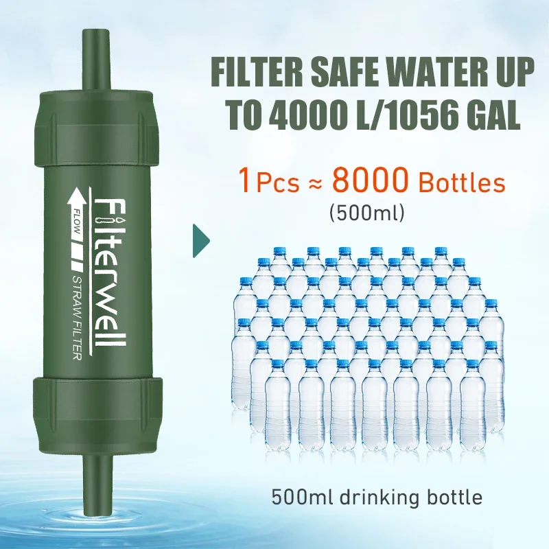 Westtune Filter Air Mini Luar  - Water Purification Straw ulasan dan harga